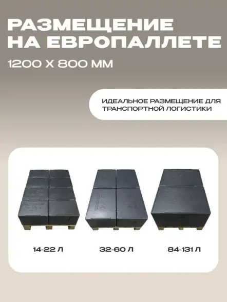 Термоконтейнер TERMOBOX Экстрим PRO, 14 л, 400х300х220 мм, 55кг/м3