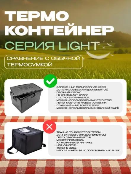 Термоконтейнер TERMOBOX Облегченный Light, 18 л, 400х300х270 мм, 30кг/м3