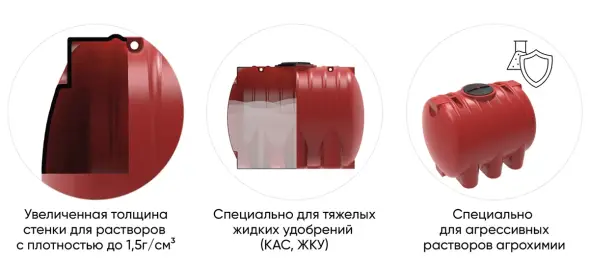 Емкость для хранения жидких минеральных удобрений (КАС, ЖКУ и др) 5000 HR красный