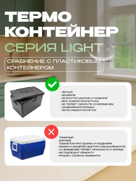 Термоконтейнер TERMOBOX Облегченный Light, 46 л, 600х400х320 мм, 30кг/м3