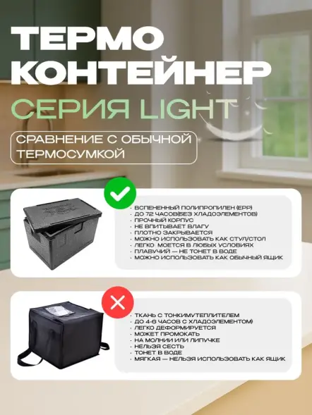 Термоконтейнер TERMOBOX Облегченный Light, 46 л, 600х400х320 мм, 30кг/м3