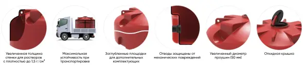 Емкость для хранения жидких минеральных удобрений (КАС, ЖКУ и др) 5500 TR красный