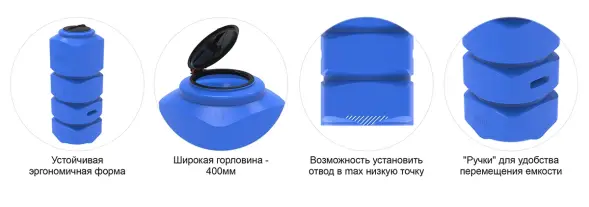 Емкость L 1000л под плотность до 1.2 г/см3 с откидной крышкой синяя