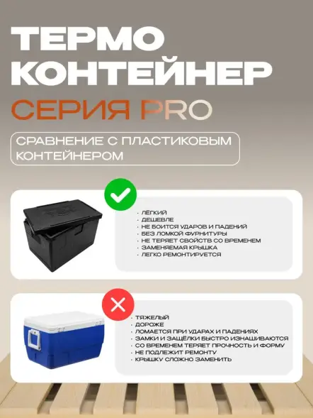 Термоконтейнер TERMOBOX Экстрим PRO, 84 л, 800х600х320 мм, 55кг/м3