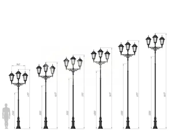 Фонарь уличный «Пушкин - 3» со светильниками 5,117 м