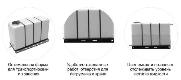 Емкость KR 4000л под плотность до 1.2 г/см3 белая в обрешетке (полный слив)