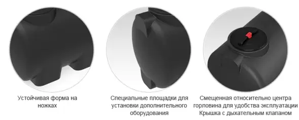 Емкость R H 500л черная