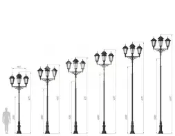 Фонарь уличный «Пушкин - 5» со светильниками 5,117 м