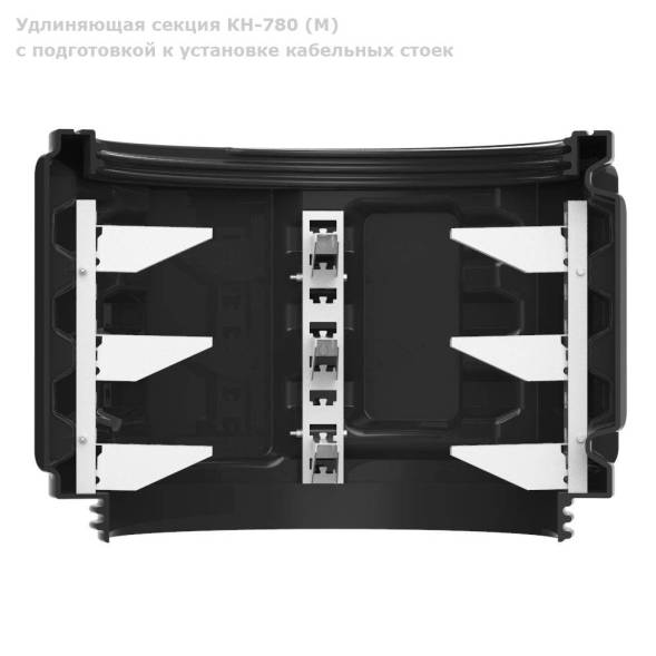 Секция КН-780 (М) с подготовкой к установке кабельных стоек