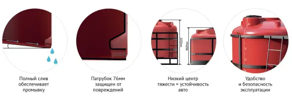 Кассета 10м3 TRF (ПОЛНЫЙ слив) СБ для СЗР/воды