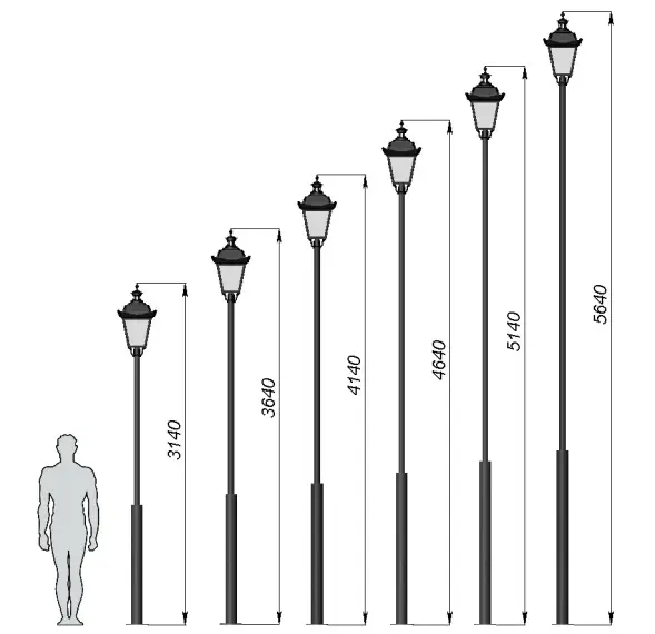 Стальной фонарный столб Ретро 3,64 м
