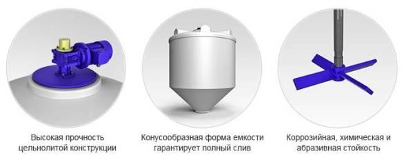 Емкость ФМ 240 в обрешетке с пищевой лопастной мешалкой