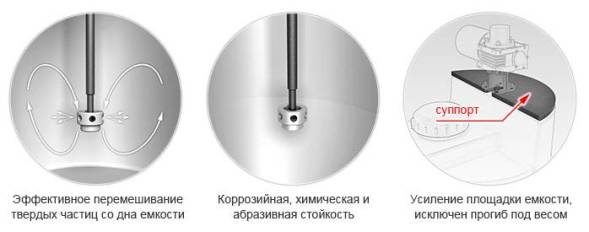 Емкость дозировочная 60 усиленная до 1.3 белая N с турбинной мешалкой