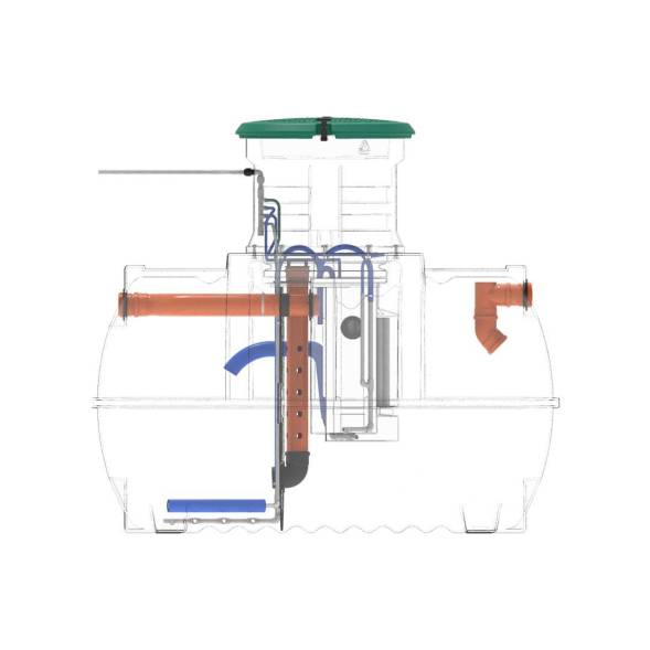 Автономная канализация Rostok Ground 6 с горловиной 1000 мм и самотечным отведением, 2800л, черный [5042.2800.899.001]