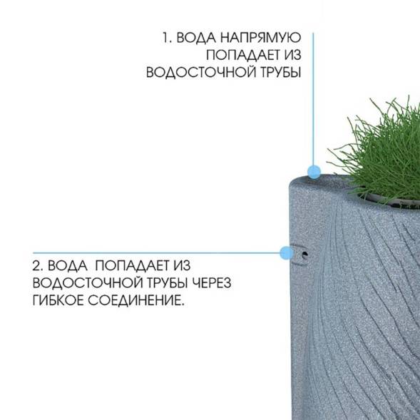 Емкость декоративная Modern 500