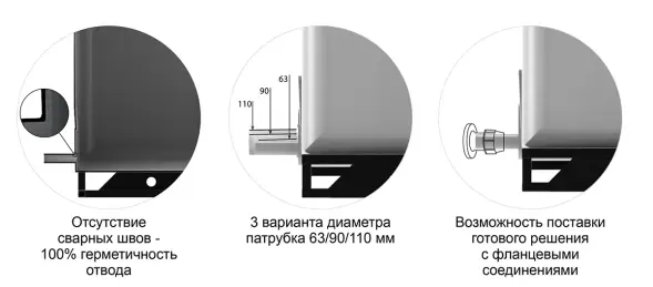 Емкость KR 4000л белая для транспортировки в обрешетке