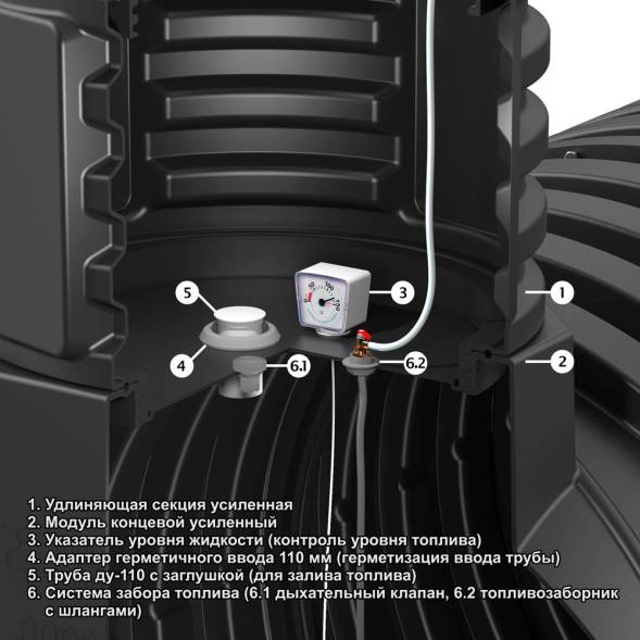 Емкость для дизельного топлива подземная горизонтальная, 15000 л, черный [TDLDT15000Y1]